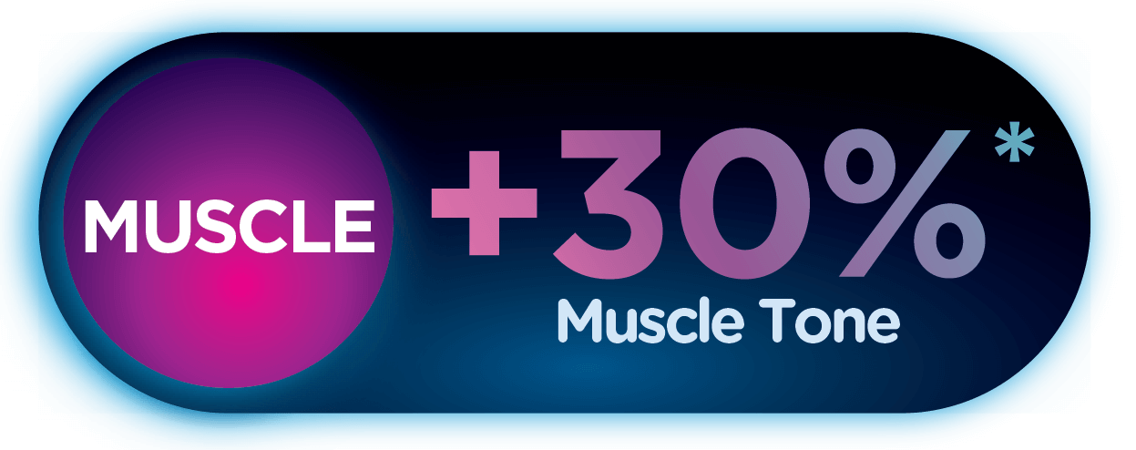 Muscle tone | EMFACE | Facial Toning | BioHealing Wellness/Orthopedics